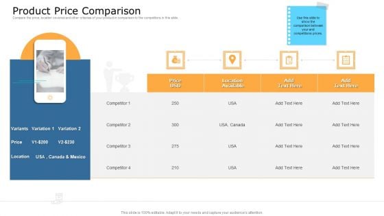 Commodity Unique Selling Proposition Product Price Comparison Mockup PDF