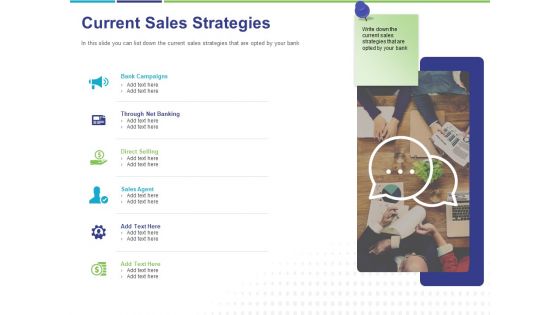 Commodity Up Selling Current Sales Strategies Ppt Portfolio Tips PDF Commodity Up Selling Current Sales Strategies Ppt Portfolio Tips PDF