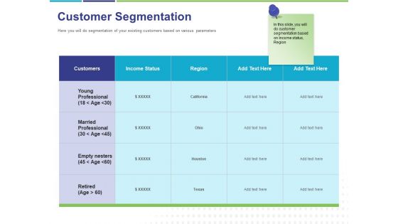 Commodity Up Selling Customer Segmentation Ppt Gallery Infographics PDF