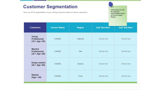 Commodity Up Selling Customer Segmentation Ppt Gallery Infographics PDF Commodity Up Selling Customer Segmentation Ppt Gallery Infographics PDF