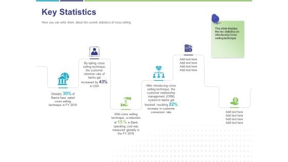 Commodity Up Selling Key Statistics Ppt Model Background Image PDF