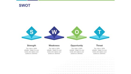 Commodity Up Selling Swot Ppt Pictures Gallery PDF Commodity Up Selling Swot Ppt Pictures Gallery PDF