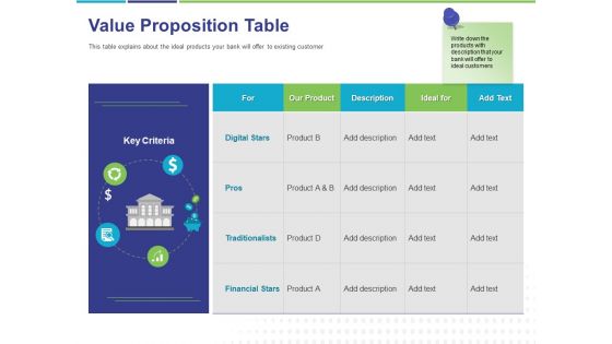 Commodity Up Selling Value Proposition Table Ppt Infographic Template Graphics Download PDF