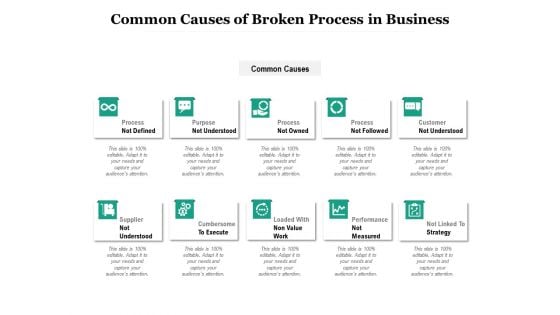 Common Causes Of Broken Process In Business Ppt PowerPoint Presentation Ideas Graphics Design PDF