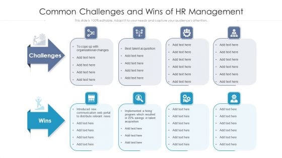 Common Challenges And Wins Of HR Management Ppt PowerPoint Presentation Icon Portfolio PDF