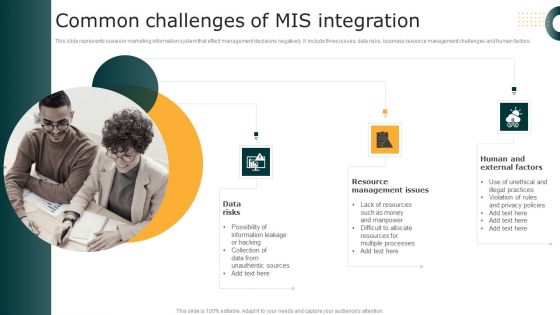 Common Challenges Of MIS Integration Graphics PDF Common Challenges Of MIS Integration Graphics PDF