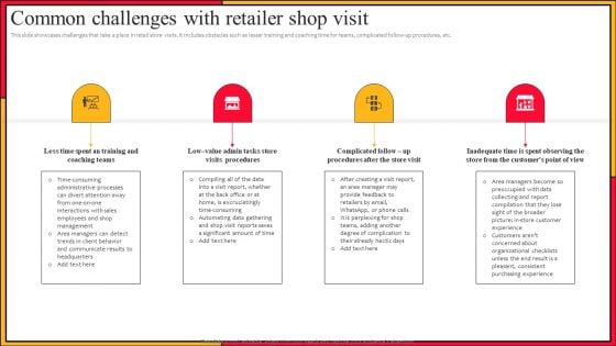 Common Challenges With Retailer Shop Visit Download PDF Common Challenges With Retailer Shop Visit Download PDF