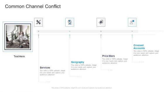 Common Channel Conflict Accounts Commercial Marketing Guidelines And Tactics Diagrams PDF Common Channel Conflict Accounts Commercial Marketing Guidelines And Tactics Diagrams PDF