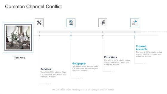 Common Channel Conflict Accounts Commercial Marketing Guidelines And Tactics Diagrams PDF