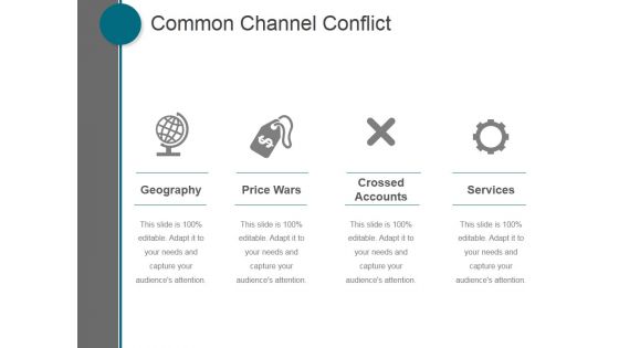 Common Channel Conflict Ppt PowerPoint Presentation Diagrams