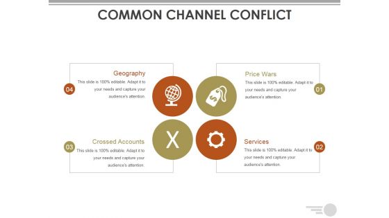 Common Channel Conflict Ppt PowerPoint Presentation Styles Vector Common Channel Conflict Ppt PowerPoint Presentation Styles Vector