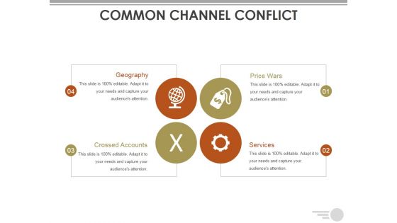 Common Channel Conflict Ppt PowerPoint Presentation Styles Vector