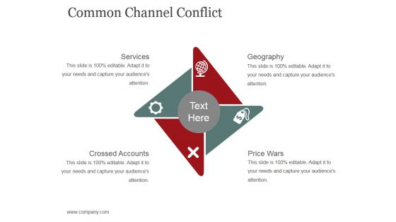 Common Channel Conflict Template 1 Ppt PowerPoint Presentation Infographic Template Background