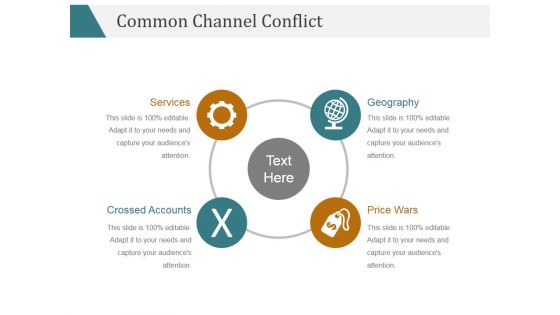 Common Channel Conflict Template 2 Ppt PowerPoint Presentation Infographics