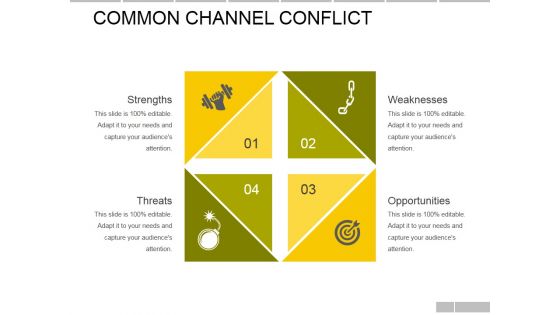 Common Channel Conflict Template Ppt PowerPoint Presentation Pictures Samples