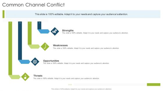 Common Channel Conflict Weaknesses Organizational Strategies And Promotion Techniques Diagrams PDF