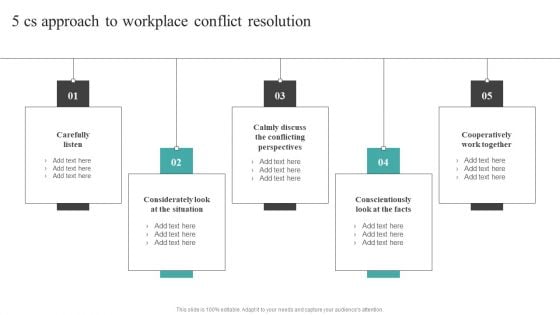 Common Conflict Situations 5 CS Approach To Workplace Conflict Resolution Topics PDF