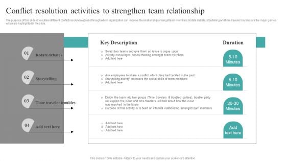 Common Conflict Situations Conflict Resolution Activities To Strengthen Team Relationship Diagrams PDF