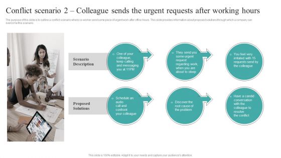 Common Conflict Situations Conflict Scenario 2 Colleague Sends The Urgent Requests After Formats PDF