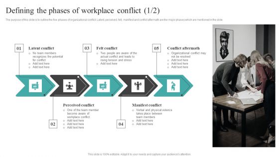Common Conflict Situations Defining The Phases Of Workplace Conflict Brochure PDF Common Conflict Situations Defining The Phases Of Workplace Conflict Brochure PDF
