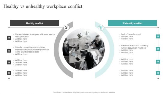 Common Conflict Situations Healthy Vs Unhealthy Workplace Conflict Ideas PDF