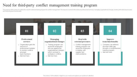 Common Conflict Situations Need For Third Party Conflict Management Training Professional PDF