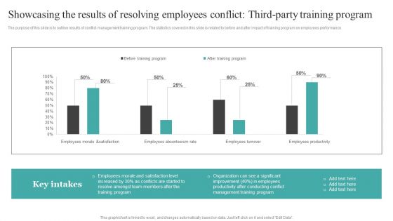 Common Conflict Situations Showcasing The Results Of Resolving Employees Conflict Third Brochure PDF