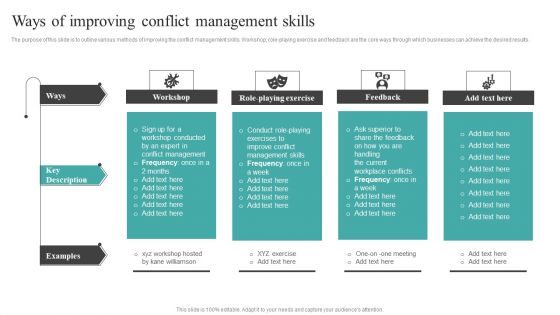 Common Conflict Situations Ways Of Improving Conflict Management Skills Formats PDF