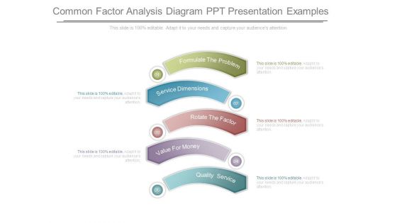 Common Factor Analysis Diagram Ppt Presentation Examples Common Factor Analysis Diagram Ppt Presentation Examples