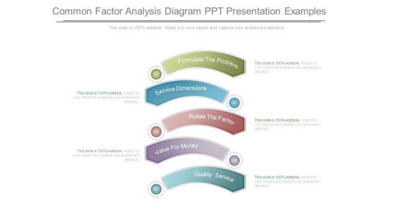 Common Factor Analysis Diagram Ppt Presentation Examples