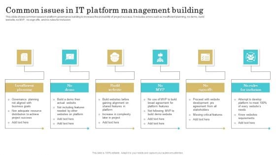 Common Issues In IT Platform Management Building Summary PDF Common Issues In IT Platform Management Building Summary PDF