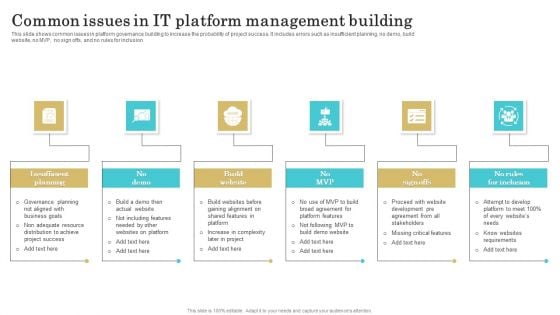 Common Issues In IT Platform Management Building Summary PDF