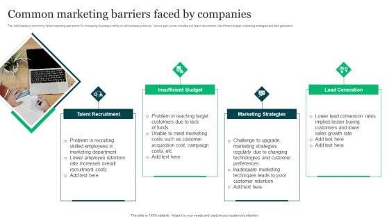 Common Marketing Barriers Faced By Companies Ppt Professional Maker PDF