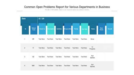 Common Open Problems Report For Various Departments In Business Ppt PowerPoint Presentation File Gallery PDF