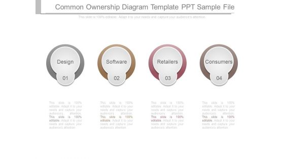 Common Ownership Diagram Template Ppt Sample File