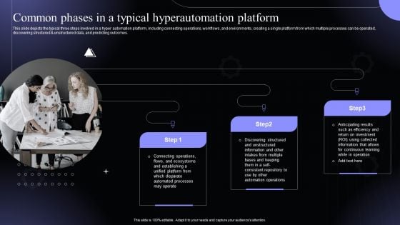 Common Phases In A Typical Platform Hyperautomation Software Solutions IT Topics PDF