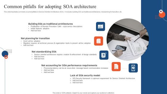 Common Pitfalls For Adopting SOA Architecture Ppt PowerPoint Presentation Gallery Format Ideas PDF