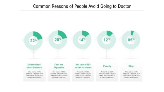 Common Reasons Of People Avoid Going To Doctor Ppt PowerPoint Presentation Ideas Smartart PDF Common Reasons Of People Avoid Going To Doctor Ppt PowerPoint Presentation Ideas Smartart PDF