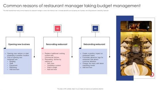 Common Reasons Of Restaurant Manager Taking Budget Management Inspiration PDF
