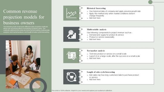 Common Revenue Projection Models For Business Owners Ppt PowerPoint Presentation File Slides PDF Common Revenue Projection Models For Business Owners Ppt PowerPoint Presentation File Slides PDF