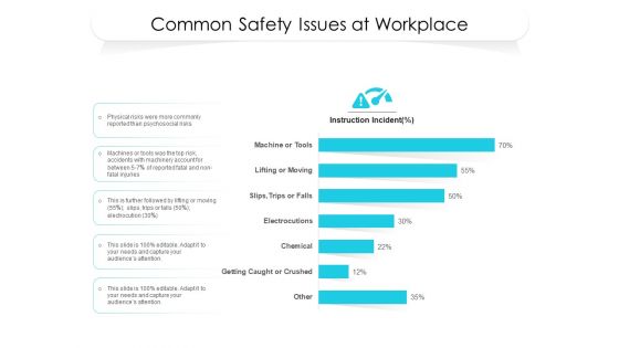 Common Safety Issues At Workplace Ppt PowerPoint Presentation Infographic Template Format Ideas PDF