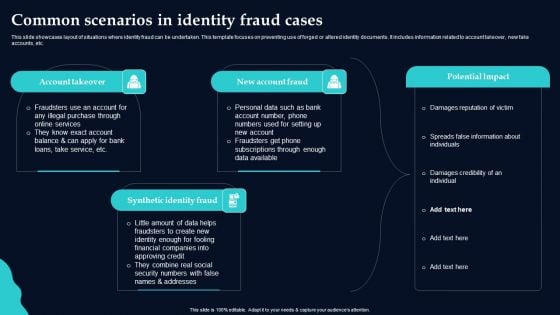 Common Scenarios In Identity Fraud Cases Introduction PDF