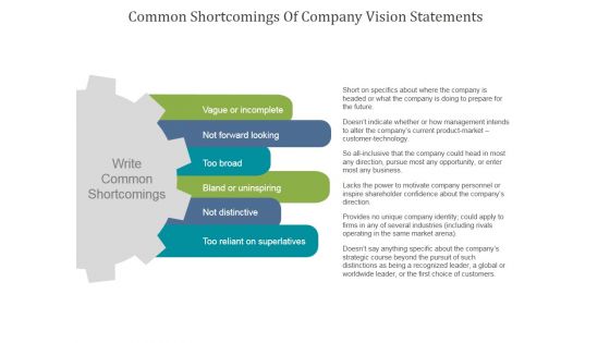 Common Shortcomings Of Company Vision Statements Ppt PowerPoint Presentation Good