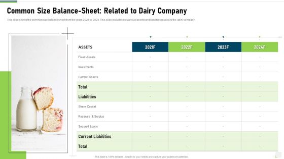 Common Size Balance-Sheet Related To Dairy Company Inspiration PDF
