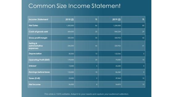 Common Size Income Statement Ppt Powerpoint Presentation Inspiration Picture