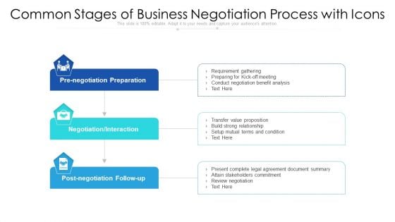 Common Stages Of Business Negotiation Process With Icons Template PDF