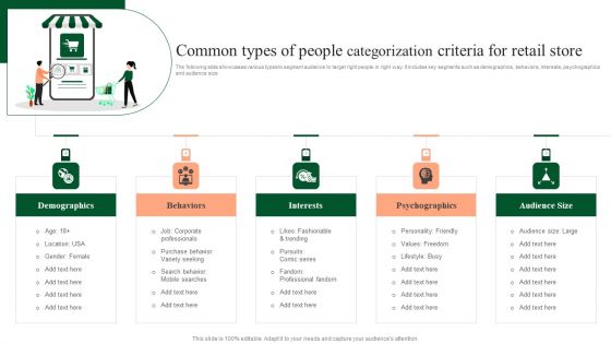 Common Types Of People Categorization Criteria For Retail Store Download PDF