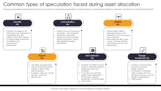 Common Types Of Speculation Faced During Asset Allocation Inspiration PDF