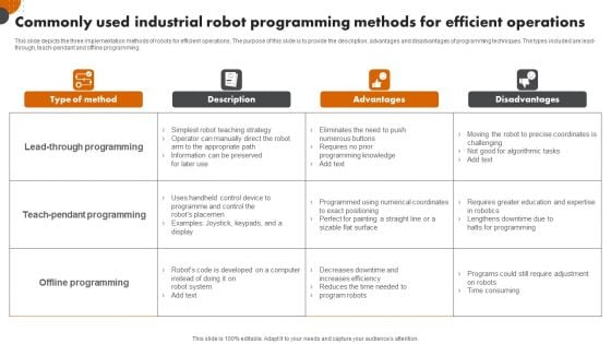 Commonly Used Industrial Robot Programming Methods For Efficient Operations Brochure PDF