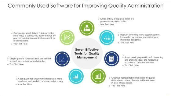 Commonly Used Software For Improving Quality Administration Diagrams PDF